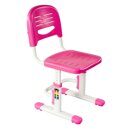 Детский стул FUNDESK SST3 PINK